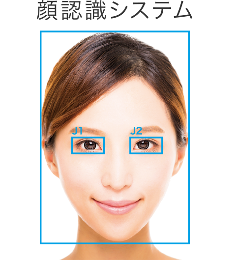 顔認識システム